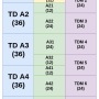 structure-groupes.png